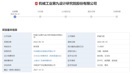 機械九院擬IPO 研發投入過億，信息技術咨詢服務引領創新