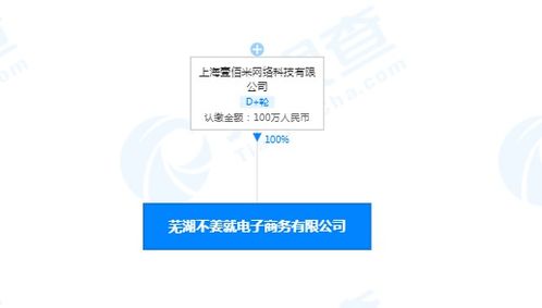 叮咚買菜布局蕪湖，成立不姜就電子商務公司，拓展信息技術咨詢服務
